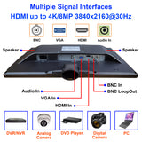 101AV [MT-G4K185] 18.5" Security Monitor, Accept downscaled Ultra HD 4K/8MP 3840x2160 Image on HDMI,VGA & BNC Input/ BNC Output Build in Speaker Audio Video Display VESA Compatible for CCTV DVR Home Office Surveillance 24/7