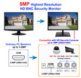 [MT-G3D195HDECO] 19.5" 5MP Super HD HD-TVI, AHD, CVI & CVBS 16:9 Professional Security Monitor, 1 HDMI and 2 BNC Inputs & 1 BNC Outputs, Working with Super HD 5MP Security Cameras Directly in Addition to DVR/NVR & PC