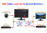 101AV [MT-G4K185] 18.5" Security Monitor, Accept downscaled Ultra HD 4K/8MP 3840x2160 Image on HDMI,VGA & BNC Input/ BNC Output Build in Speaker Audio Video Display VESA Compatible for CCTV DVR Home Office Surveillance 24/7