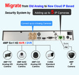 [LTD-04TCB3] 4CH 1080P 5in1 (TVI, AHD, CVI, Analog CVBS and IP) DVR w/ HDMI BNC VGA Output Mobile-APP Motion Real Time Recording