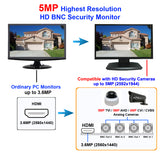 [NEW] [MT-G236HD] 23.6" Analog HD over BNC Connection, Perfect Monitor for application without DVR, Professional LED Security Monitor Directly Work with HD-TVI, AHD, CVI & CVBS Camera, 1x HDMI & 2X BNC Inputs for CCTV DVR Home Office Surveillance System