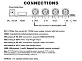 [NEW]101AV 21.5 Inch Analog HD over BNC Connector, Perfect Monitor for application without DVR, Professional LED Security Monitor Directly Work with HD-TVI, AHD, CVI & CVBS Camera, 1x HDMI & 2X BNC Video Inputs for CCTV DVR Home Office Surveillance System - 101AVInc.