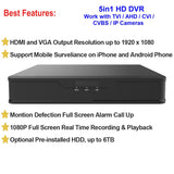 New [UND-08] 8CH Hybrid H.265/H.264 5in1 (TVI, AHD, CVI, Analog CVBS and IP) HD DVR w/ HDMI VGA Output Mobile-APP Motion Real Time Recording