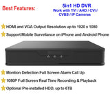 New [UND-04] 4CH Hybrid H.265/H.264 5in1 (TVI, AHD, CVI, Analog CVBS and IP) HD DVR w/ HDMI VGA Output Mobile-APP Motion Real Time Recording