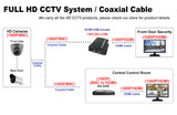 1080P TVI/AHD/CVI/CVBS 2.8mm Fixed Lens SONY STARVIS 2.4 MP Image Sensor In/Outdoor IR Dome Camera - 101AVInc.