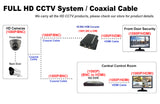 101AV 8" CCTV Professional Security Monitor VGA BNC TFT LCD LED Display Metal 4:3 - 101AVInc.