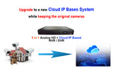 [LTD-08TCB3] 8CH 1080P 5in1 (TVI, AHD, CVI, Analog CVBS and IP) DVR w/ HDMI BNC VGA Output Mobile-APP Motion Real Time Recording