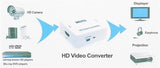 Mini Composite AV/CVBS to HDMI HD Video Converter 720p/ 1080p (3RCA to HDMI) - 101AVInc.