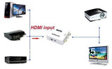 Mini Composite HDMI to AV/CVBS Video Converter 720p/1080p (HDMI to 3RCA) - 101AVInc.