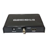 Mini Full HD1080P SDI to HDMI Converter SD-SDI, HD-SDI, 3G-SDI Plug & Play - 101AVInc.