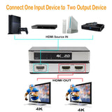 Latest Generation 4Kx2K High Speed 2 ports HDMI 1x2 Splitter Full HD 3D 1080P - 101AVInc.