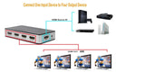 Latest Generation 4Kx2K High Speed 4 ports HDMI 1x4 Splitter Full HD 3D 1080P - 101AVInc.